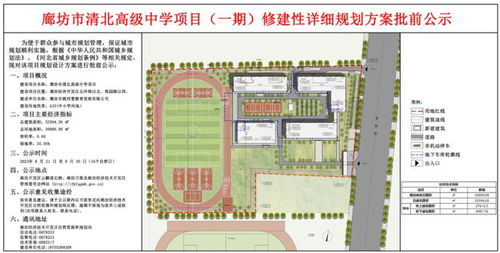 教育新篇章 廊坊兩所高中奠基啟動，優(yōu)質(zhì)教育資源再升級