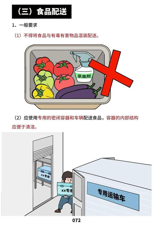 餐飲服務食品安全操作規范來了，如何借助安全咨詢服務確保落實？